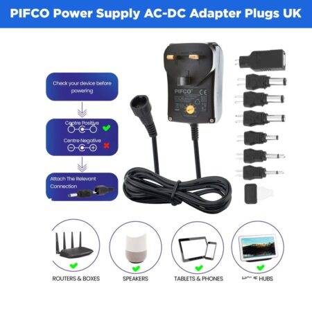 adapter plugs for all devices