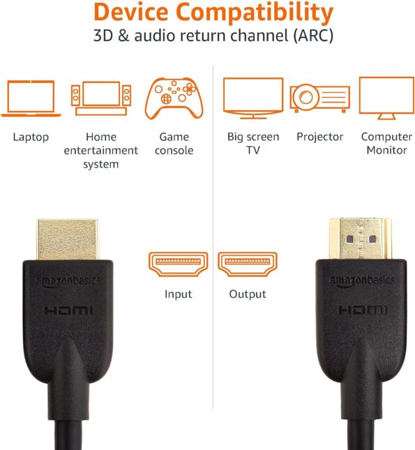 HDMI converter features