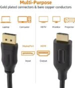 Display Port to HDMI Cable