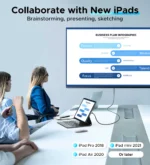 WARRKY Collaborate New iPads USB-C to HDMI Cable