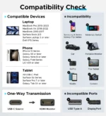 4K 30HZ USB C to HDMI Cable 3.3ft - Image 4