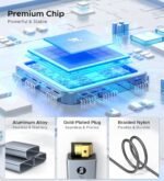 4K 30HZ USB C to HDMI Cable 3.3ft - Image 2