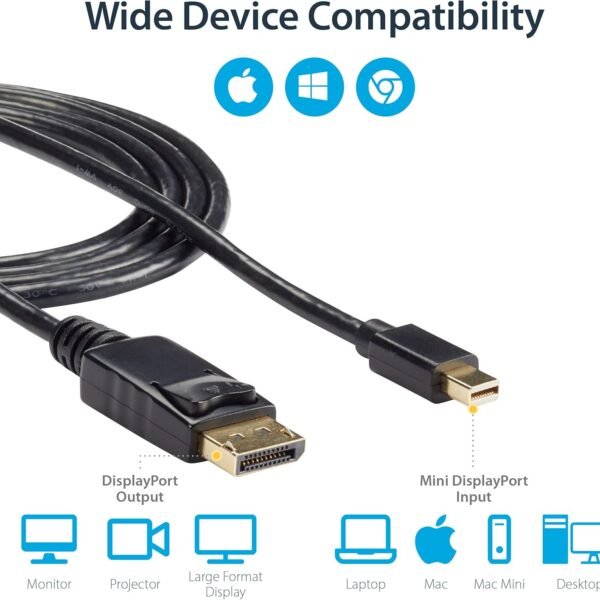 DisplayPort Device Cable