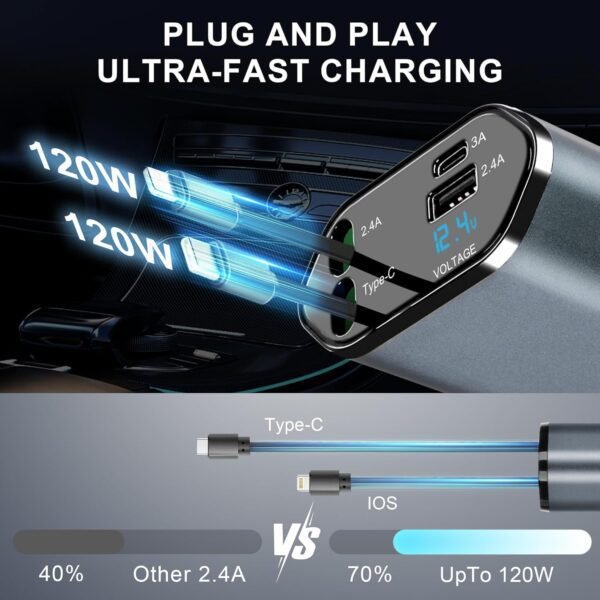 plug and play charging