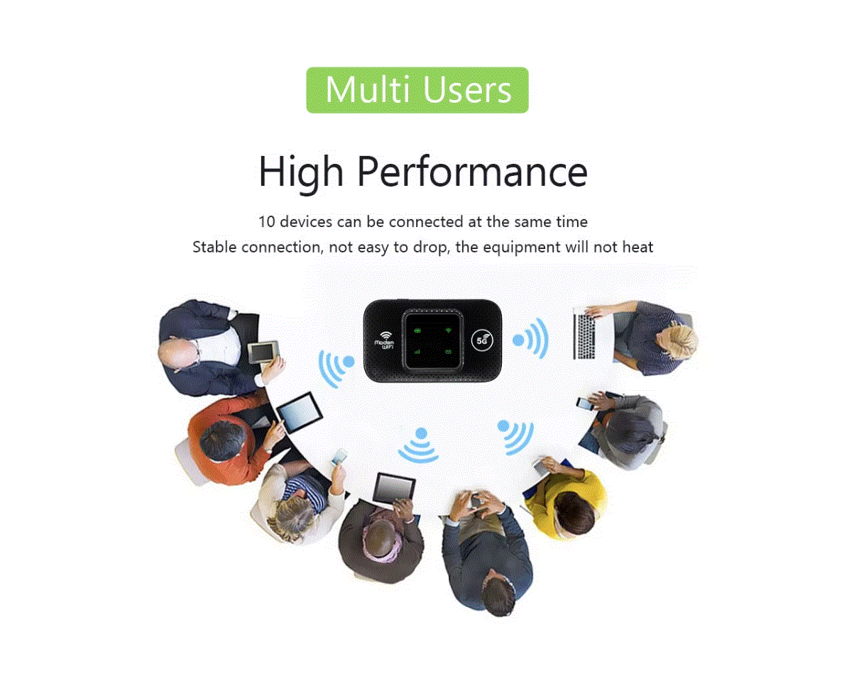 AT&T Unlimited Data Router Hotspot – 4G LTE For RV, Home, Business – $85/Month Service