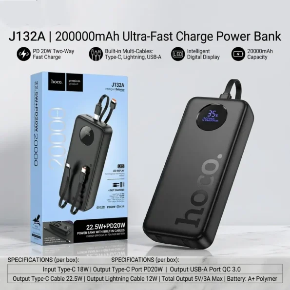 HOCO J132A Sabio 20000mAh Power Bank