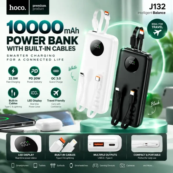 HOCO J132 Sabio 10000mAh Power Bank in black and white color